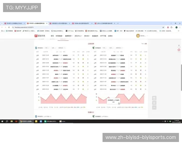 足球犯规热点区域揭示球队比赛中高风险防区的存在
