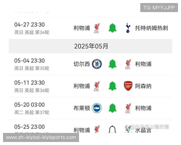 英超球队闯入欧冠决赛次数统计 英伦劲旅谁最强